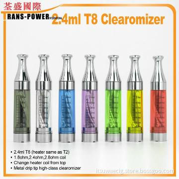 Hottest sell among  1.8/2.4/2.8ohms tank atomizer ItsuwaT8